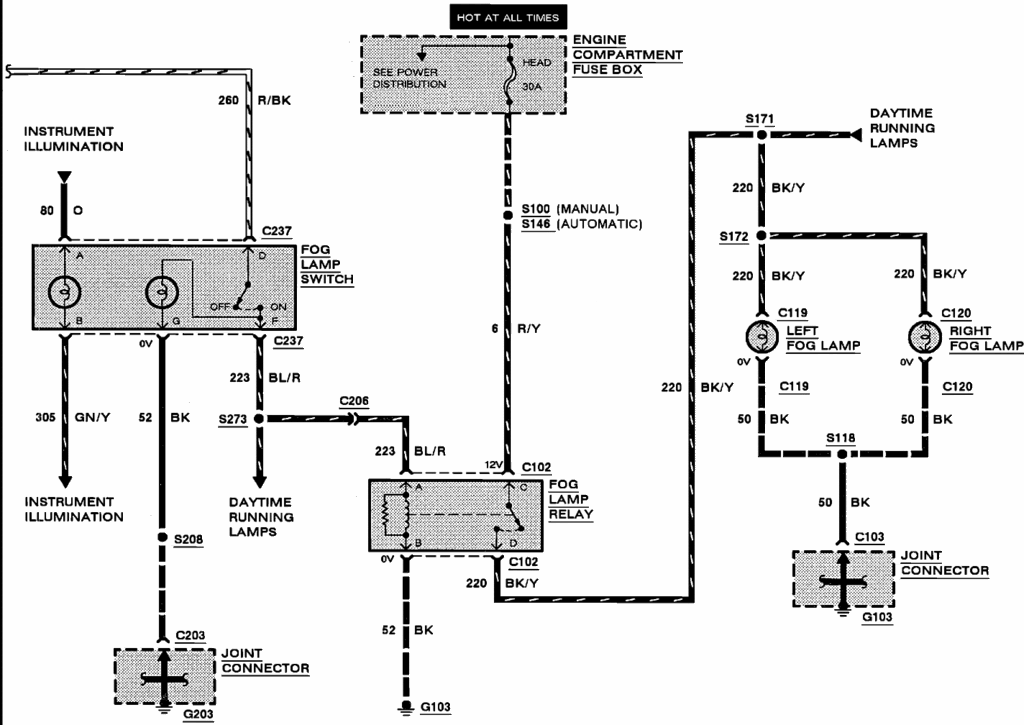 1993/1994 Wiring Diagrams - ProbeTalk.com Forums